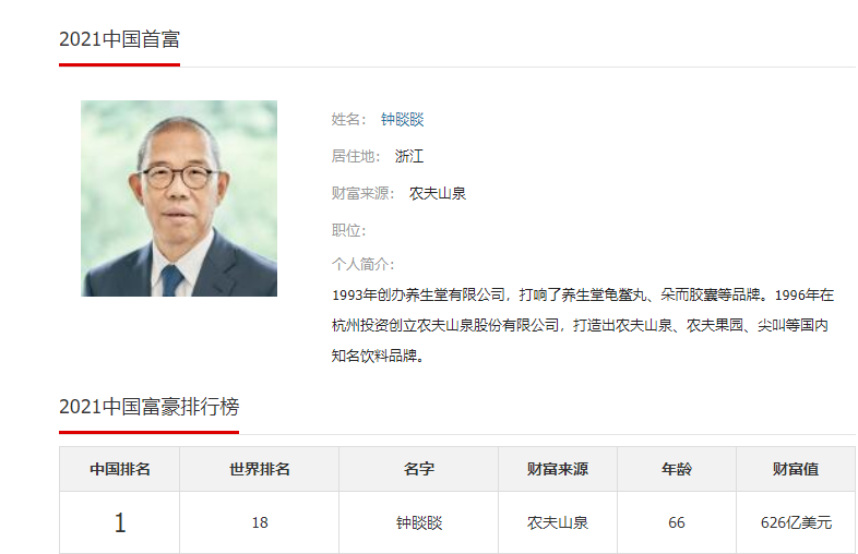 世界主要国家的首富分别是谁？中国的排在第几？