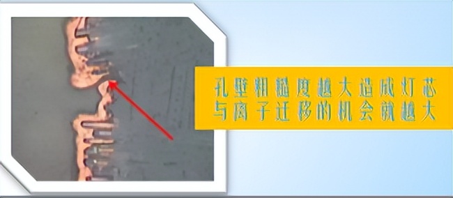 CAF的原理與解決方案