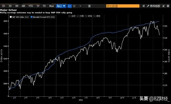 一批海外买家狂抢伦敦豪宅，销量创新高