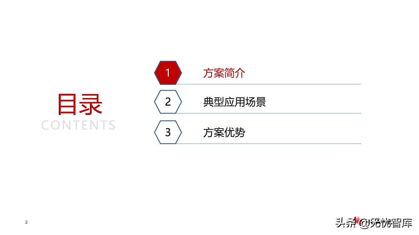 华云建材行业数字工厂解决方案（附PPT全文）