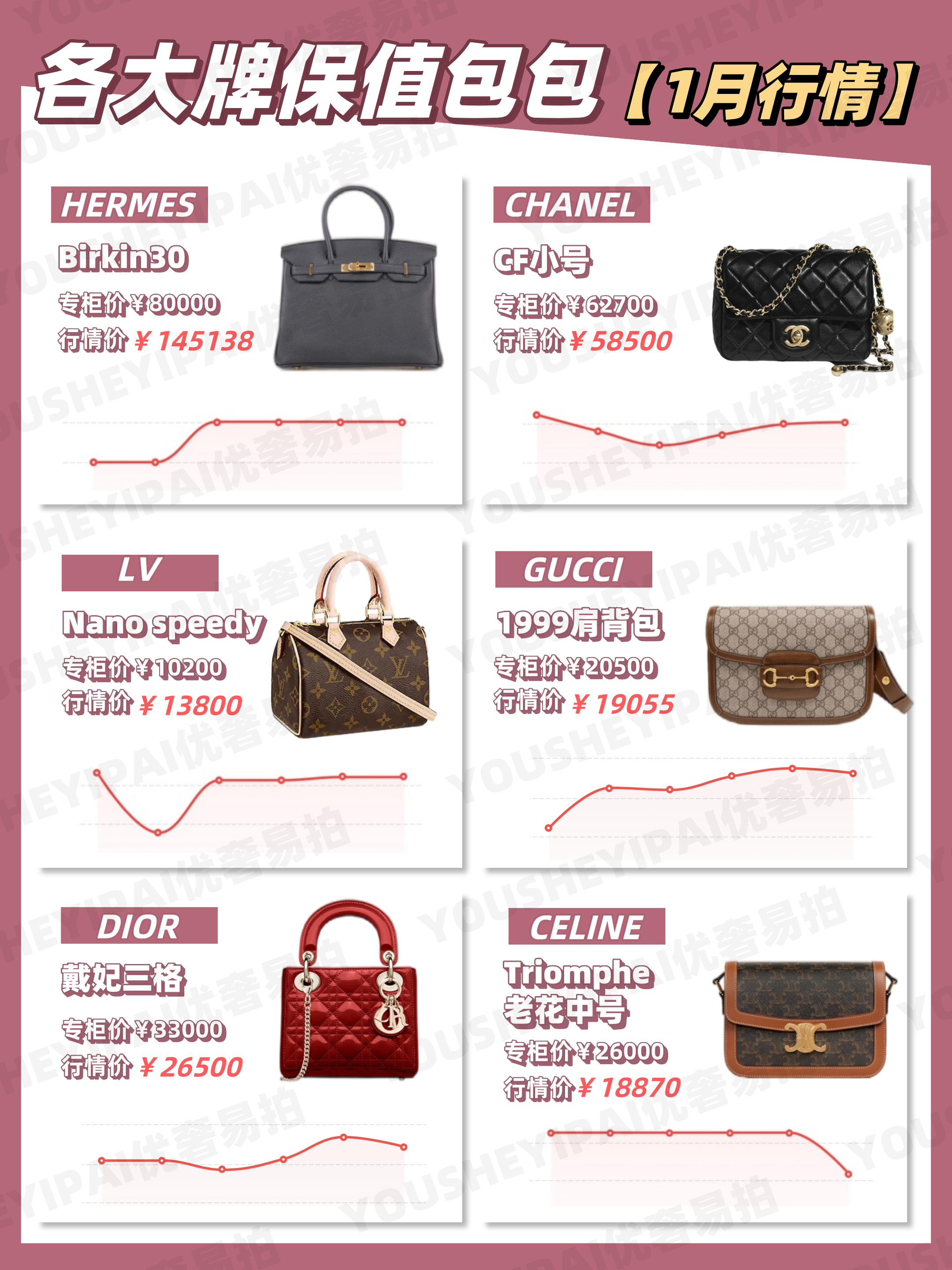 奢侈品包包排行榜（二线奢侈品包包排行榜）-第1张图片-华展网