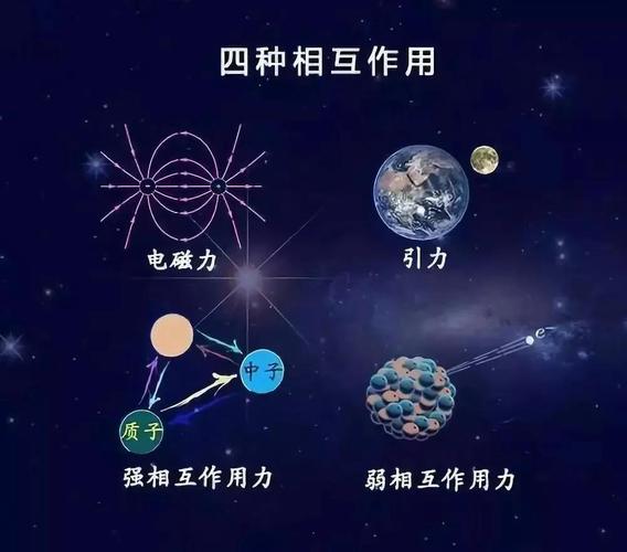 解读神秘的弦理论，或许它真的就是最终的宇宙真理