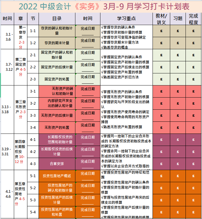 2022中级会计报名时间即将截止！这套中级会计学习计划表，收藏用