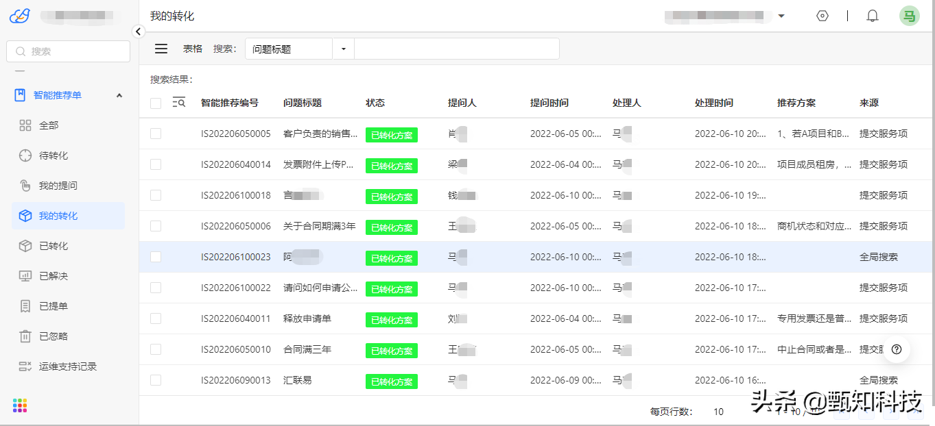 燕千云 YQCloud 数智化业务服务管理平台 发布1.13版本