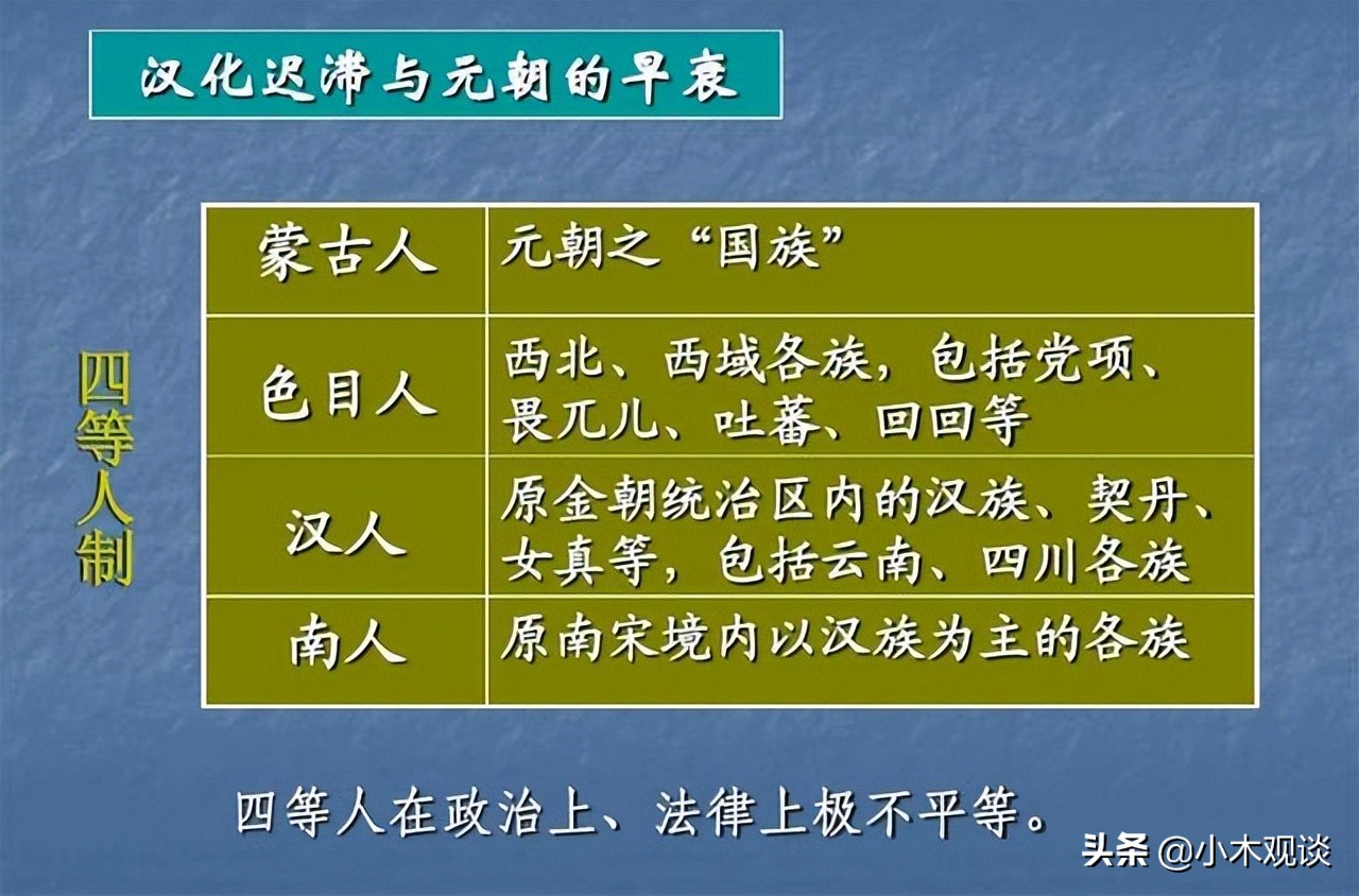 为何几乎没有人拍元朝的影视剧？听听导演怎么说