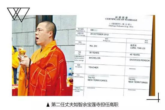 这太荒唐了(尼姑住别墅、开豪车、喝肉汤、穿黑丝，和2名男子结婚，太荒唐了)