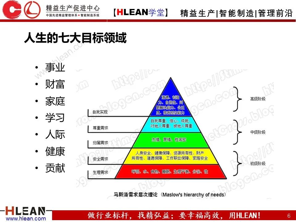 「精益學堂」班組長能力提升之團隊與執行力訓練