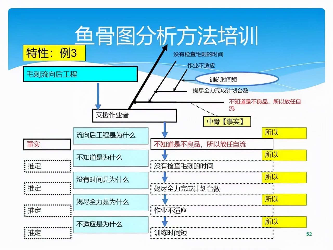 质量经理必修课 | 顾客投诉产品质量问题，你该如何正确处理？