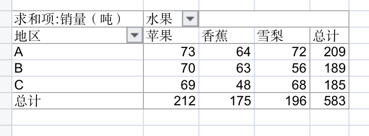 数据透视表怎么做汇总求和（快速汇总销售数据方法）