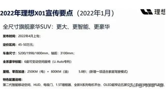 喜欢大的？2022年即将上市的这四款SUV都是“大块头”