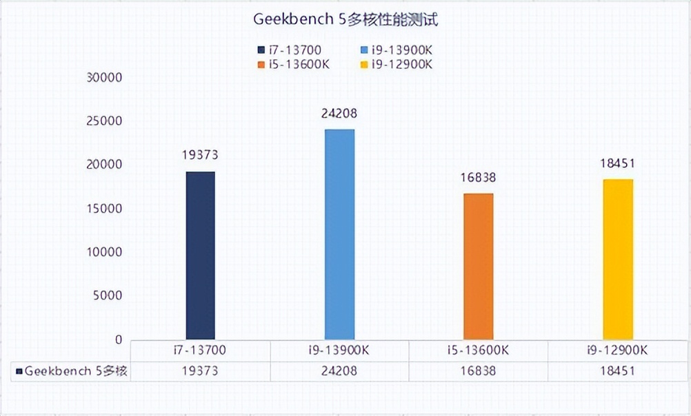 三国群英传7城市编号（三国群英传4）-第12张图片-巴山号