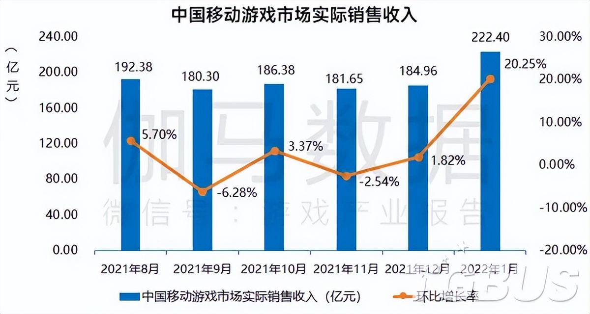 这才是中国电竞（中国选手以0.37%概率成功夺冠！属于中国的“王朝”又来了吗？）