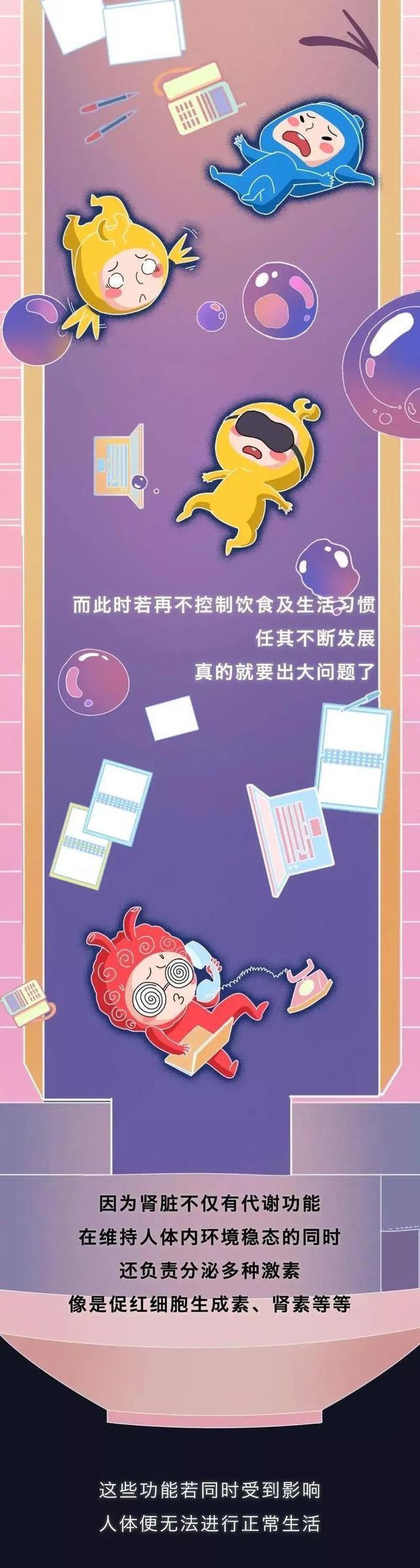 肾是如何被“掏空”的？一组漫画揭晓全程（替好友来看看）