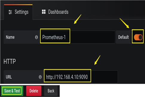 从零搭建Prometheus+Grafana监控报警系统