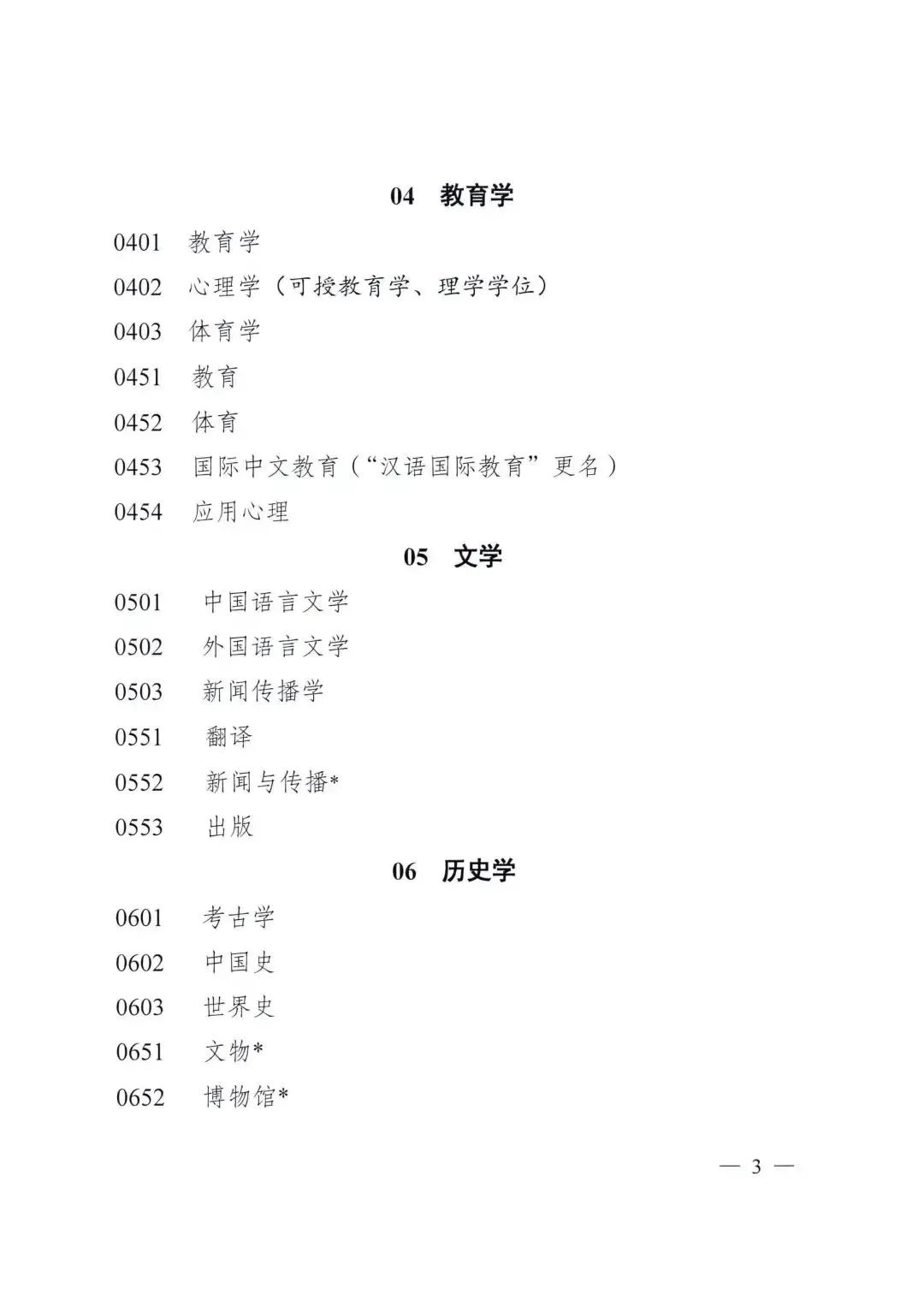100+所大学自设“交叉学科”名单公布！又有新专业可以报了？