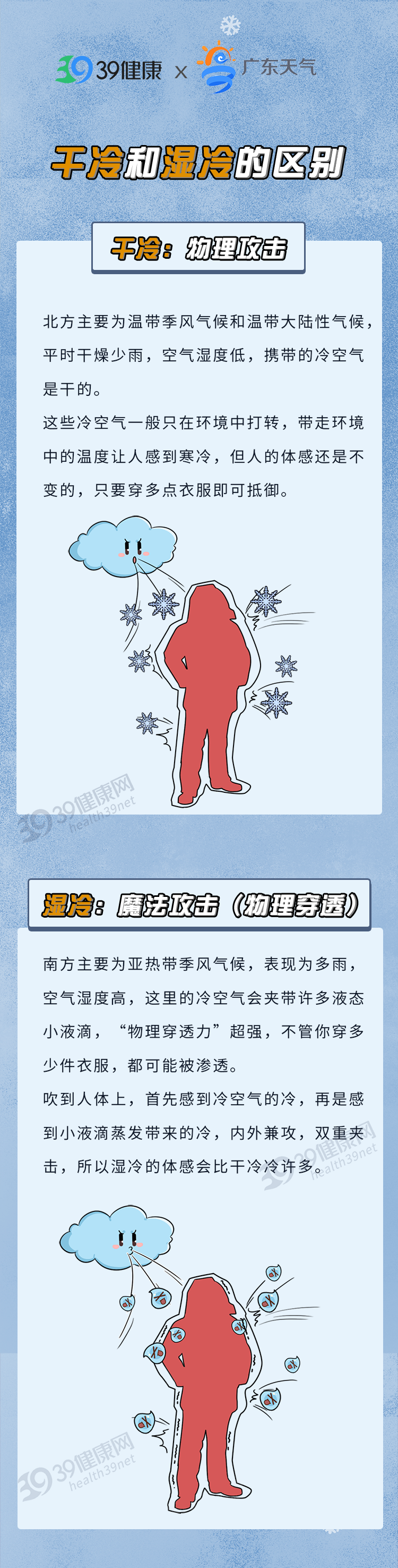 冬日轻进补，健康巧养生，多吃7种平价养生食材，祛湿健脾好过冬