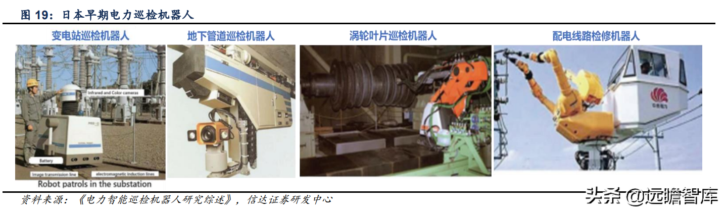 立足智能电网，申昊科技：扩区域、扩产品、扩领域，发力工业健康