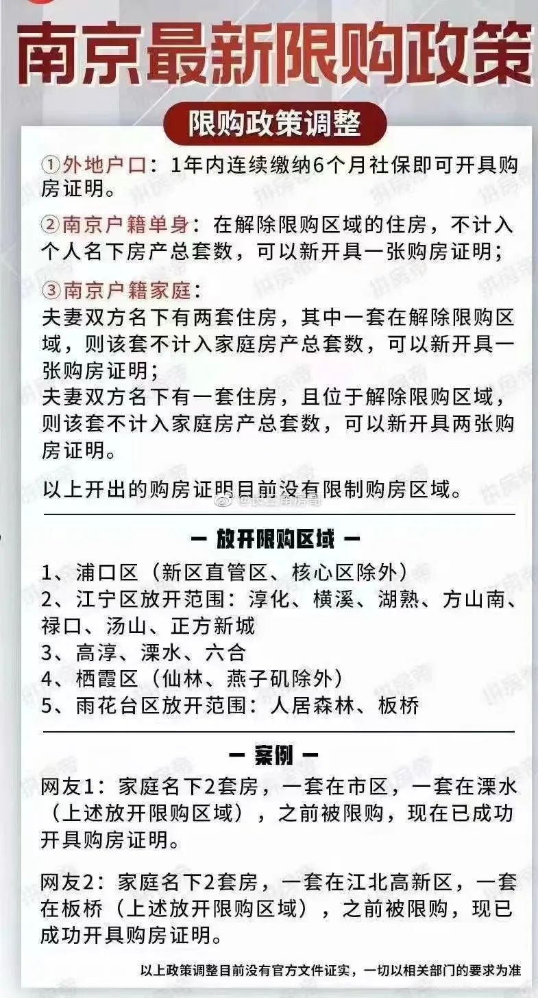 突发，限购放松！6个月社保就能买房