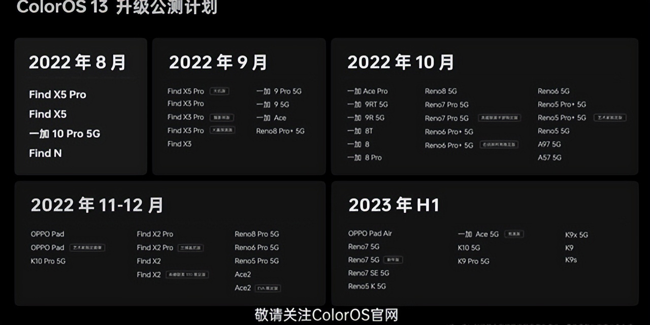 ColorOS 13发布会汇总 四大升级一篇看懂