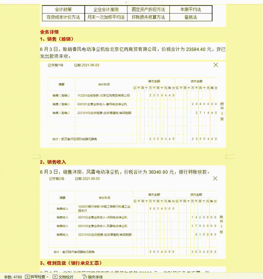 月薪1.2w的制造业会计高升了，给我留下了93笔制造业账务处理，赞