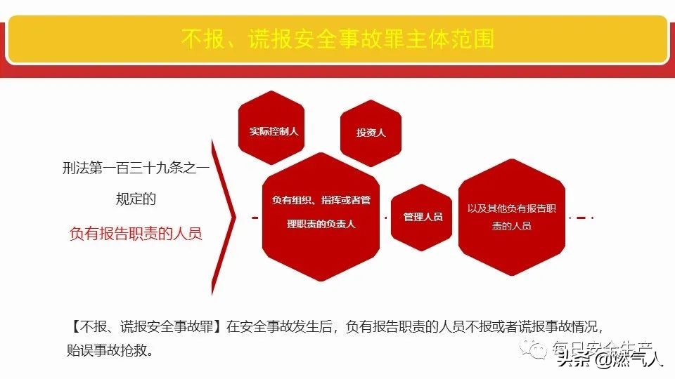 「圖解」新《安全生產(chǎn)法》處罰條款對照表