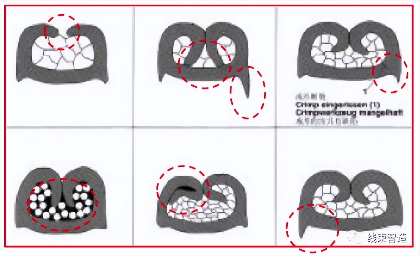 「端子」压接核心调试技术