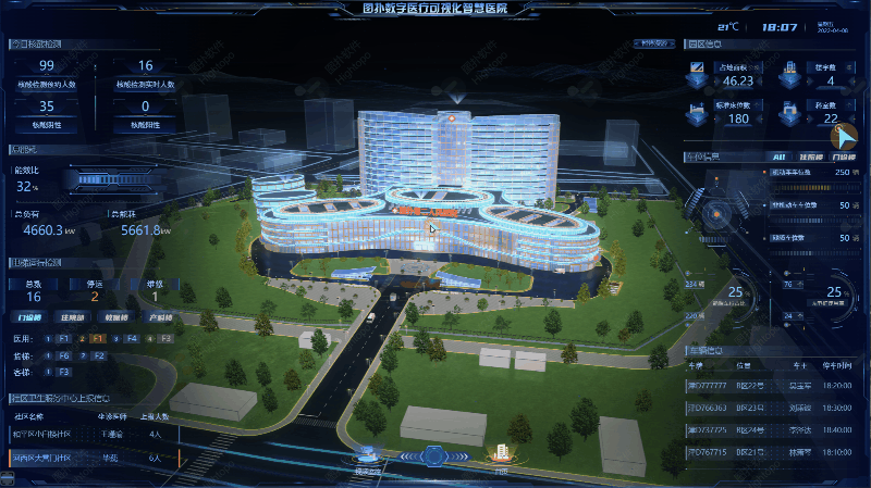 数字孪生智慧医院：构建三维医疗管控系统