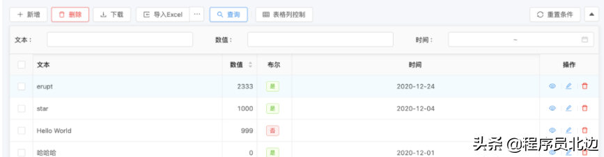 推荐一款GitHub10k+点赞Spring Boot快速开发企业级Admin管理后台