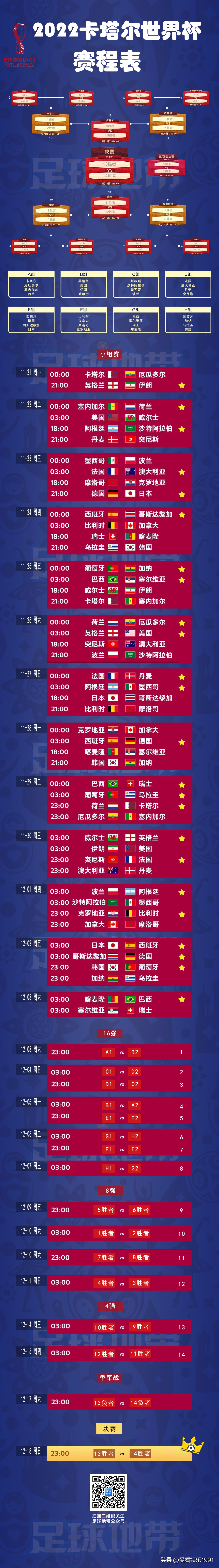 东京足球世界杯什么时候（还有1天就要开赛了！2022世界杯完整赛程表（收藏版））