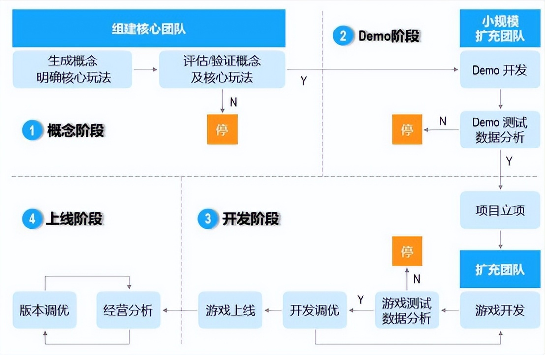 「投资」12.中国游戏界的茅台-吉比特