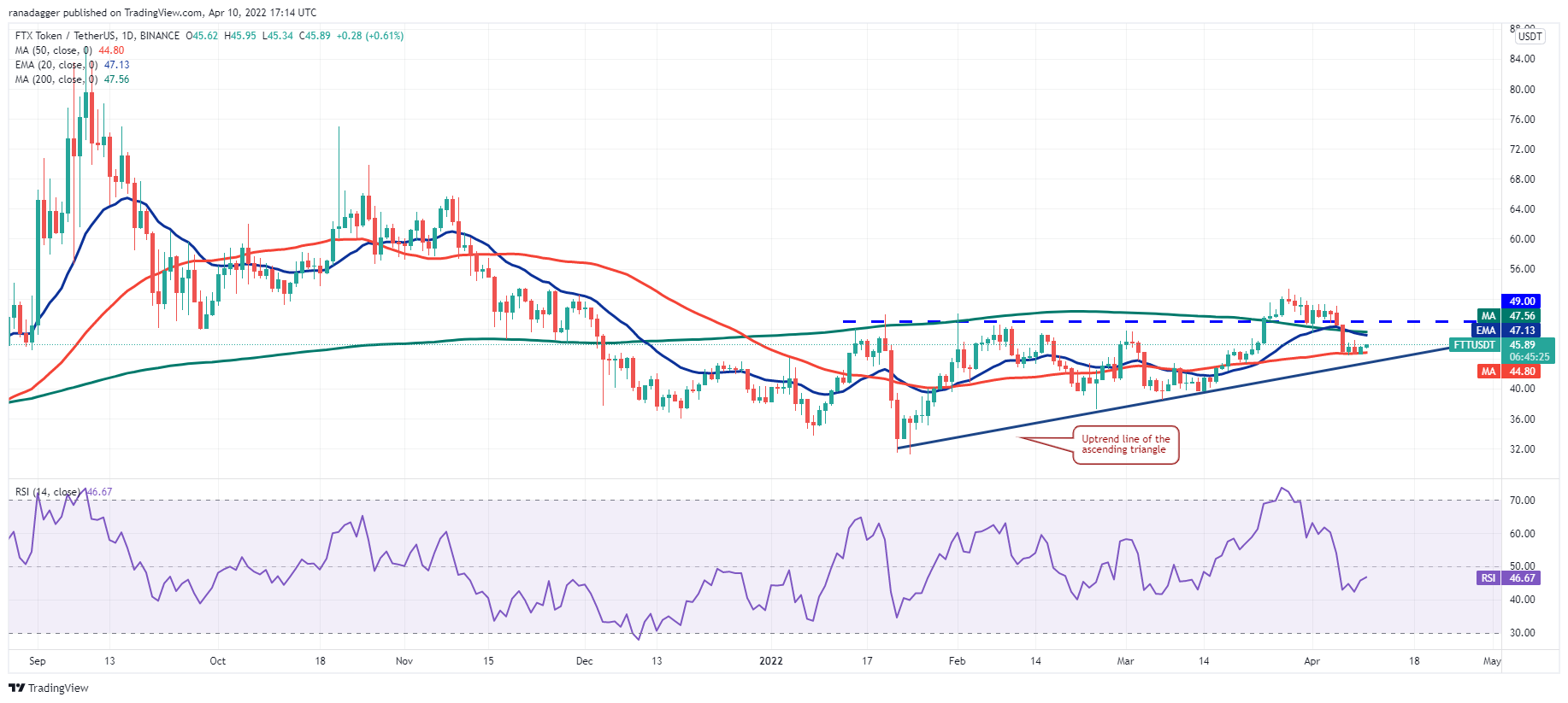 本周值得<p data-track=