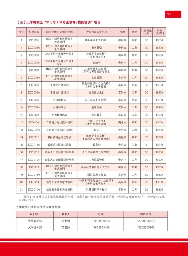 广东外语外贸大学2022年秋季本专科公开教育 | 外语培训招生简章