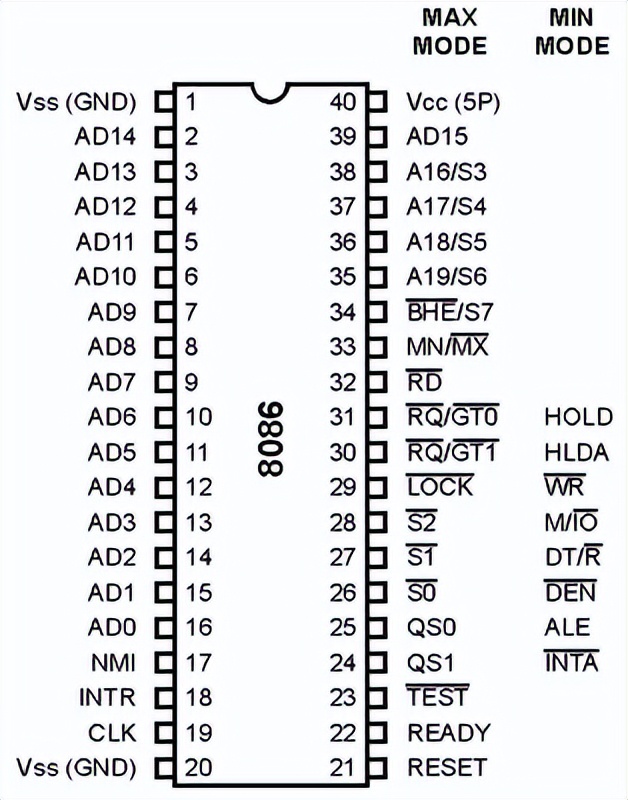 深入剖析 split locks，i++ 可能导致的灾难