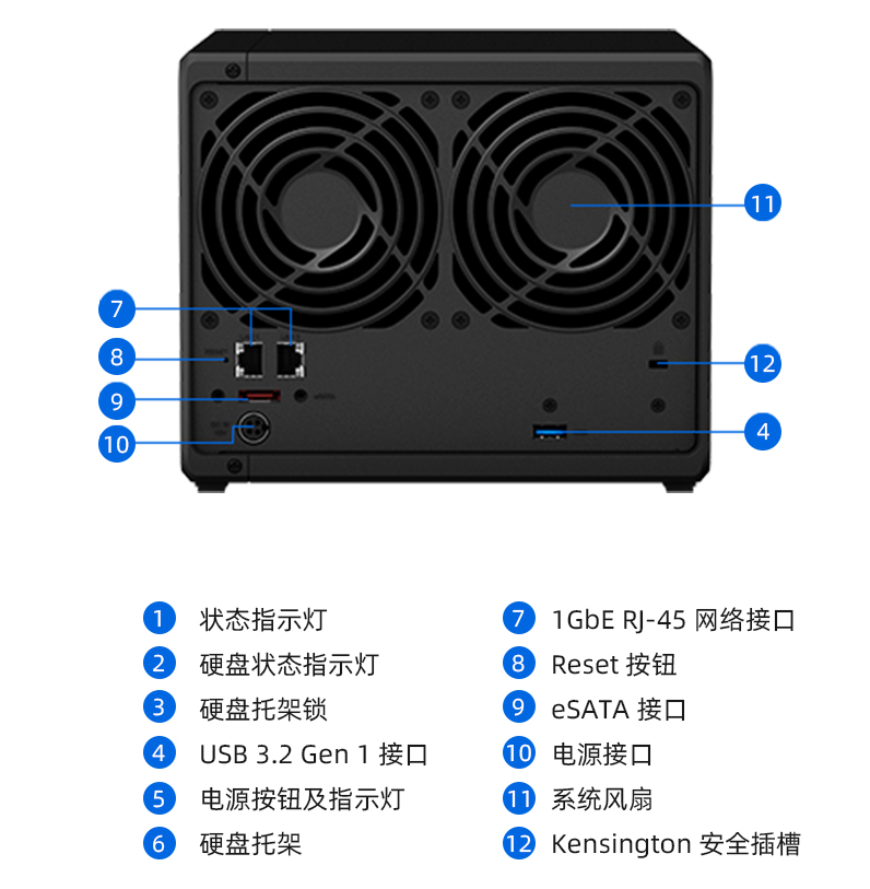 或许是今年争议最大的NAS？群晖新品DS1522+首发拆解评测