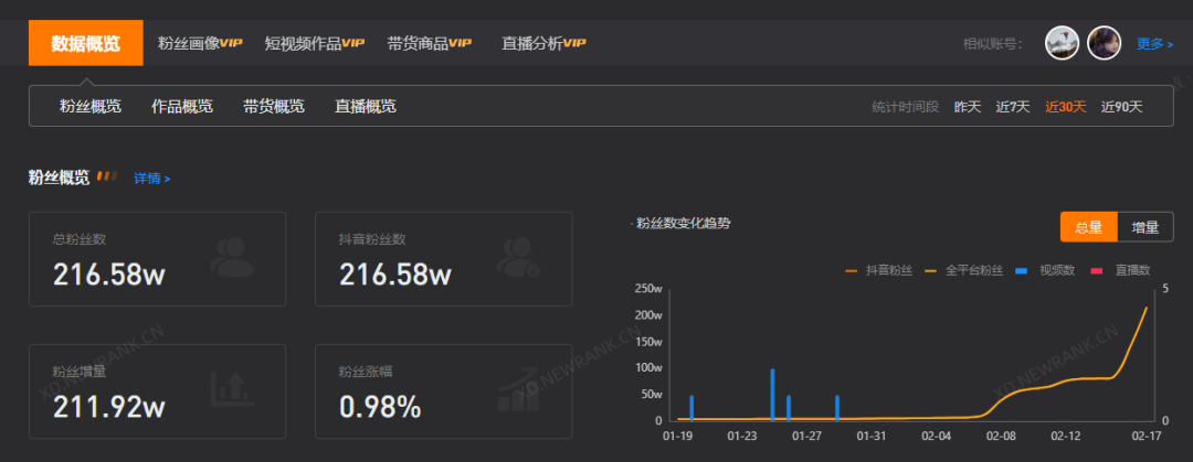 不想做冠军的博主不是好运动员，冬奥顶流们的另一面