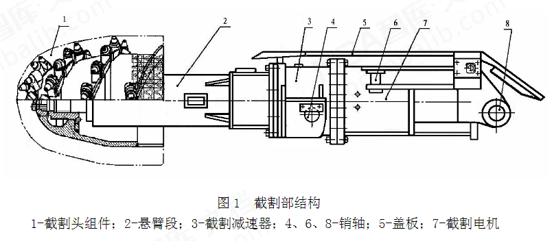 掘进机主要部件结构及工作原理