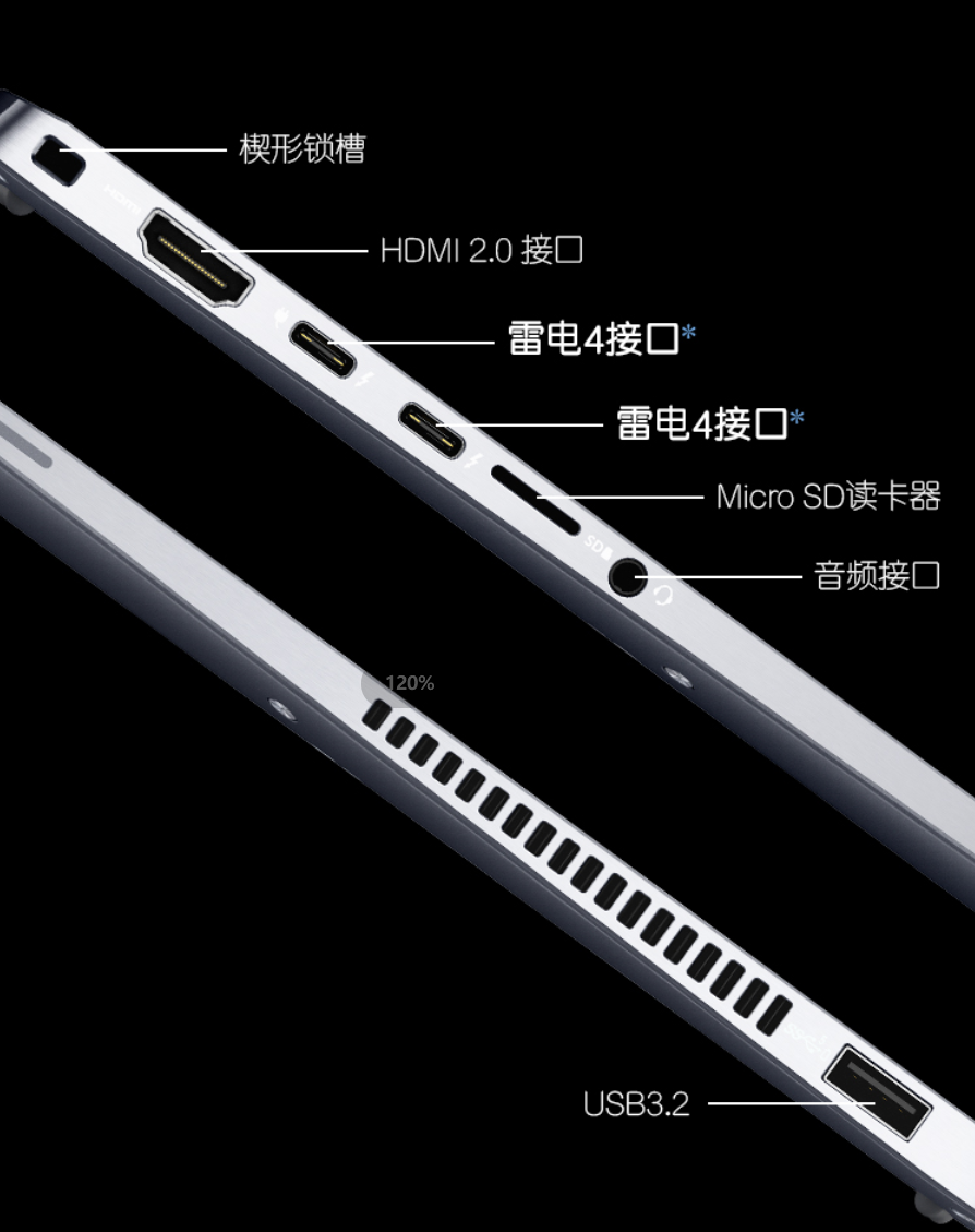 Ҋͬ2022Latitude 9000ϵйPӛ