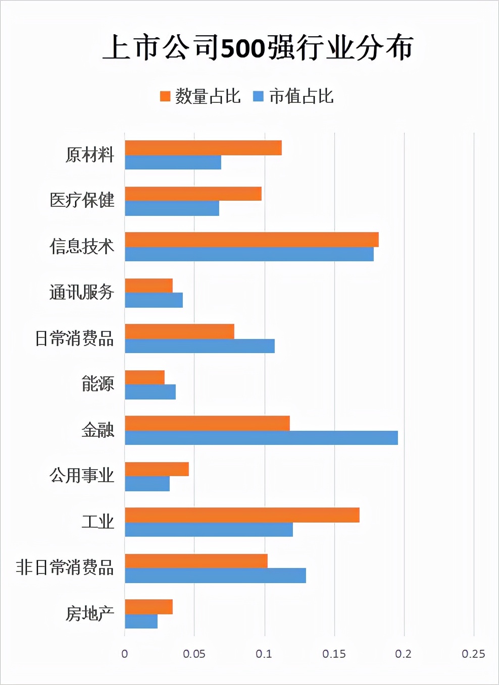 中国企业排名（中国企业排名前十名）-第4张图片-科灵网