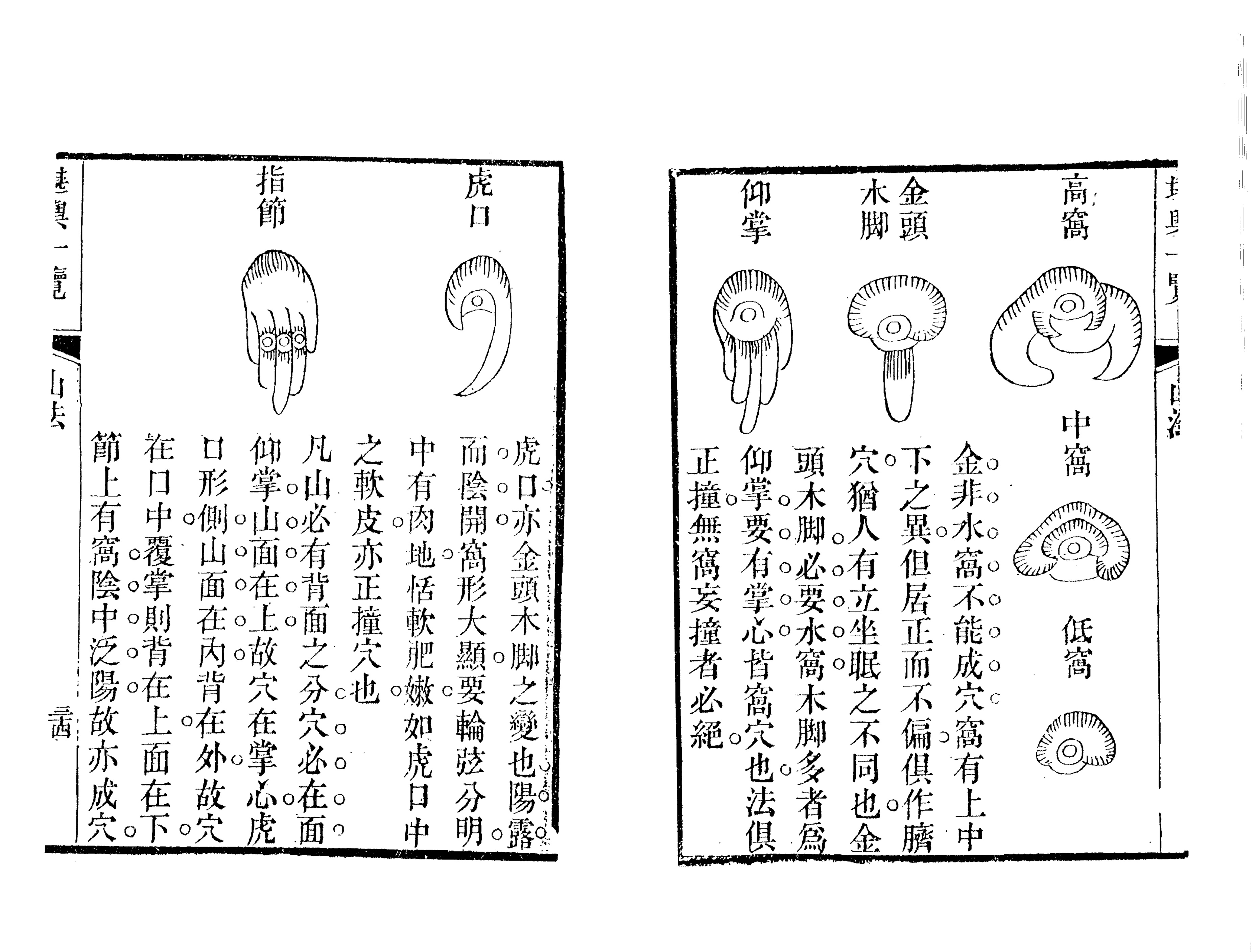 风水经典-堪舆一览