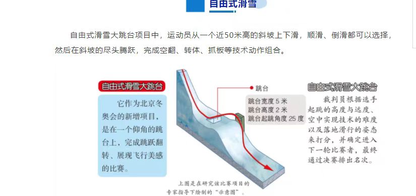 高山滑雪在1936年哪个国家(高山滑雪和跳台滑雪有什么区别？哪些城市举办过两次冬奥会？)