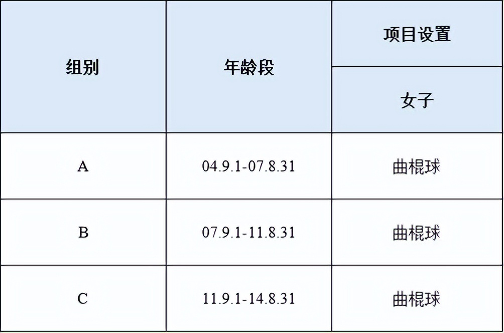 曲棍球赛场上的绿牌（市运会小课堂｜“黄牌警告”“红牌警告”很熟悉，竟然还有“绿牌警告”？）-趣拿体育