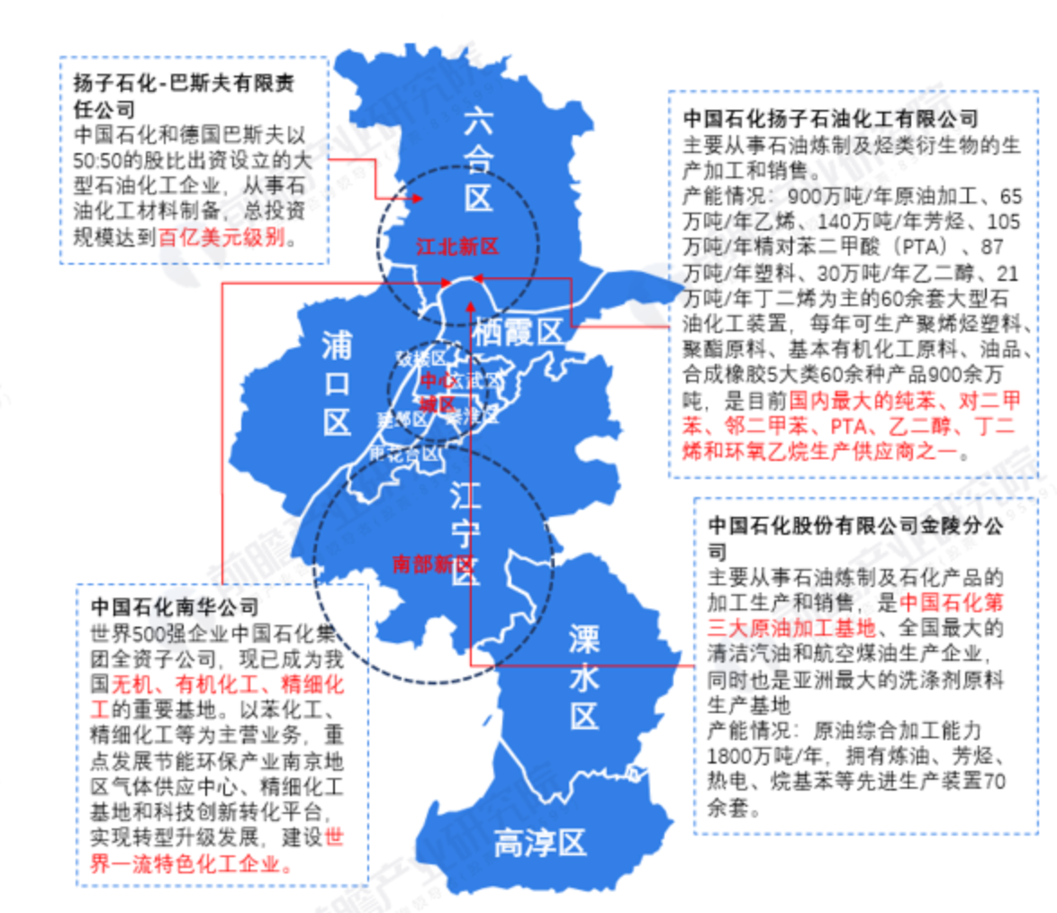 南京工业大学：成也化工败也化工，还有不被劝退的本科专业吗？
