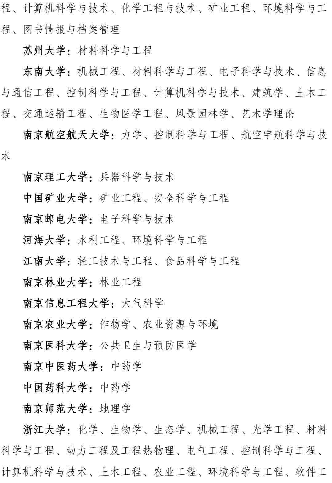 刚刚，第二轮“双一流”建设高校及建设学科名单公布