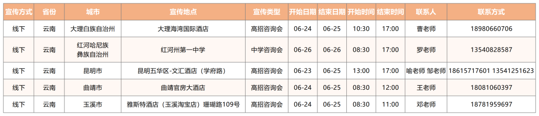 电子科大2022年全国招生宣传行程及联系方式持续更新中！