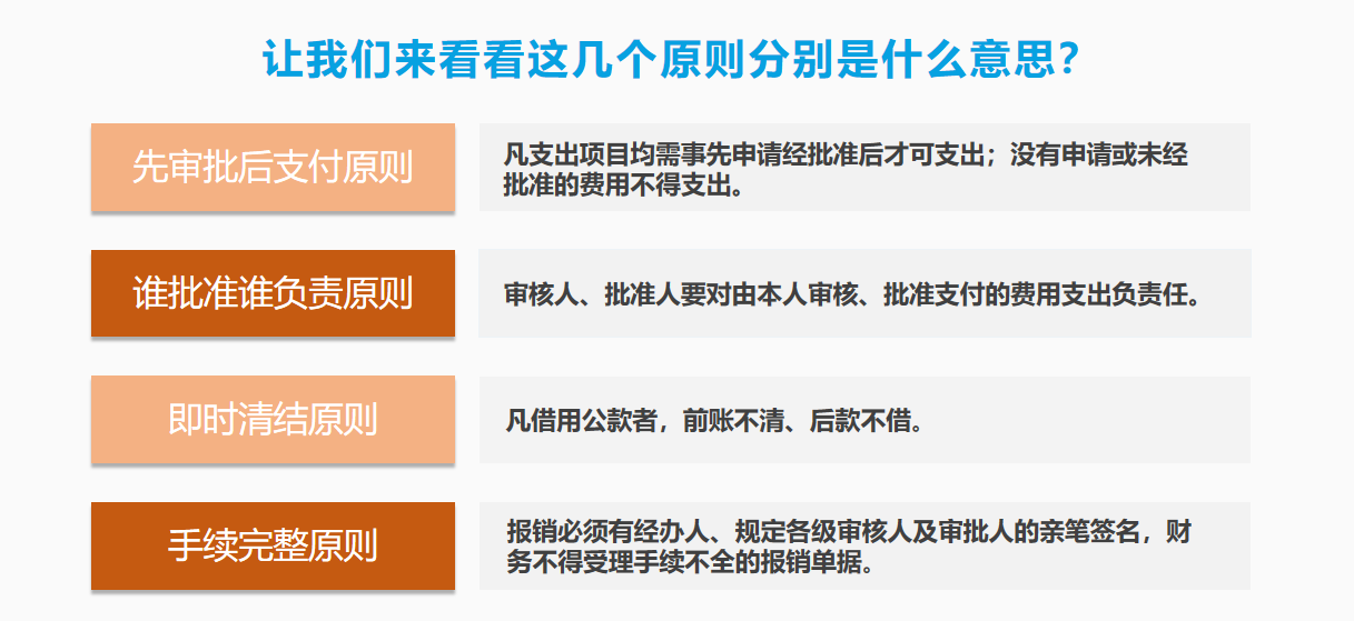 费用报销搞不定？这套费用报销制度及流程，是我见过最实用可行的
