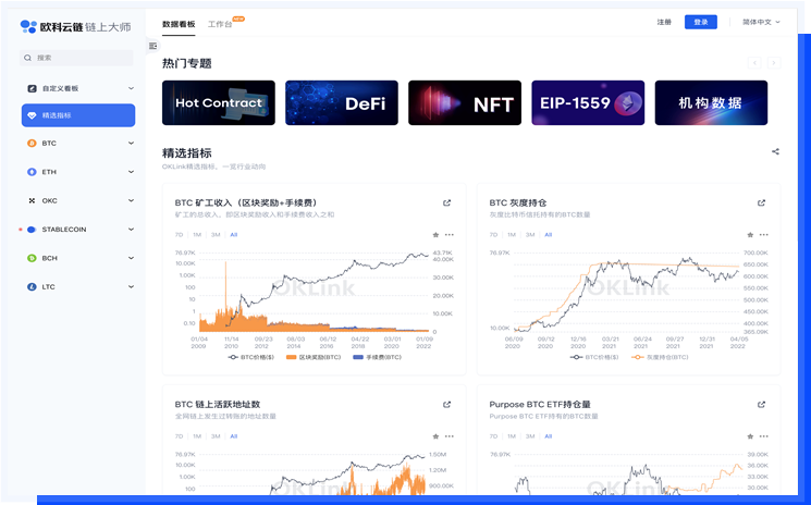 当大数据遇上区块链，欧科云链重塑Web3.0万亿数据价值