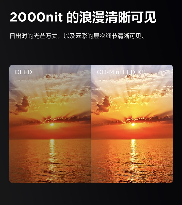 买新电视,小心"峰值亮度"里的雷