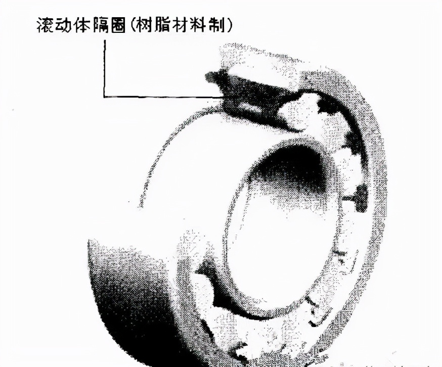 高負荷容量圓柱滾子軸承結構及特點使用