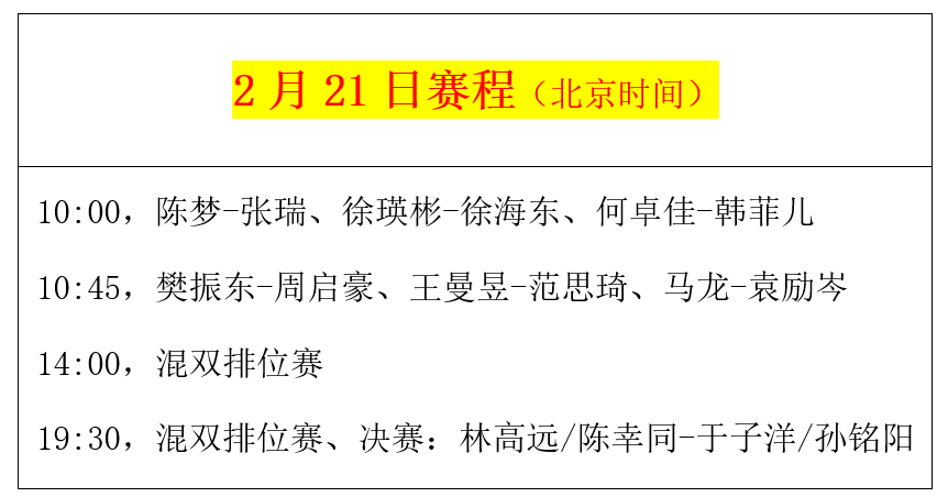 今晚比賽的大名單出爐了（國乒直通賽：今天決出混雙冠軍！單打4強即將全部誕生（附賽程））