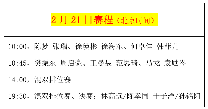 今晚比赛的大名单出炉了（国乒直通赛：今天决出混双冠军！单打4强即将全部诞生（附赛程））